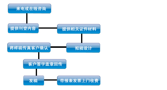 http://www.shwlgg.com/product_clip_image001.jpg